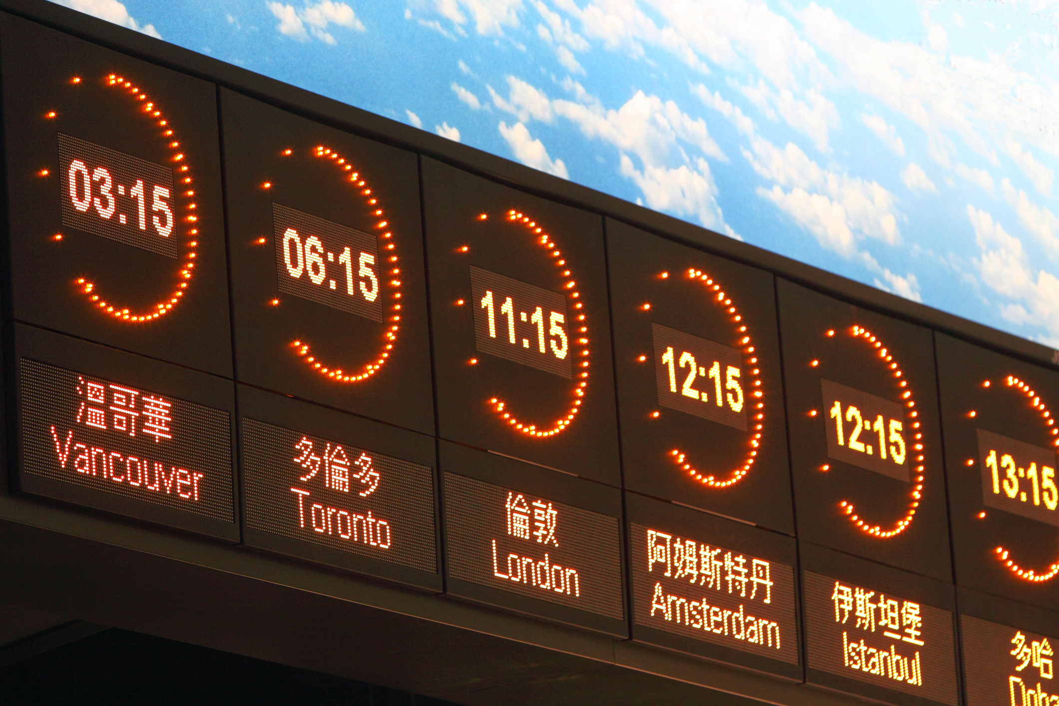 Jet lag, image